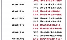 开运体育网站-包含挺进前八，某队表现强势晋级淘汰赛的词条