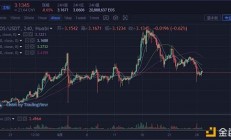 开云体育网页版-包含精彩盘口分析揭晓:接下来比赛走势将会如何的词条