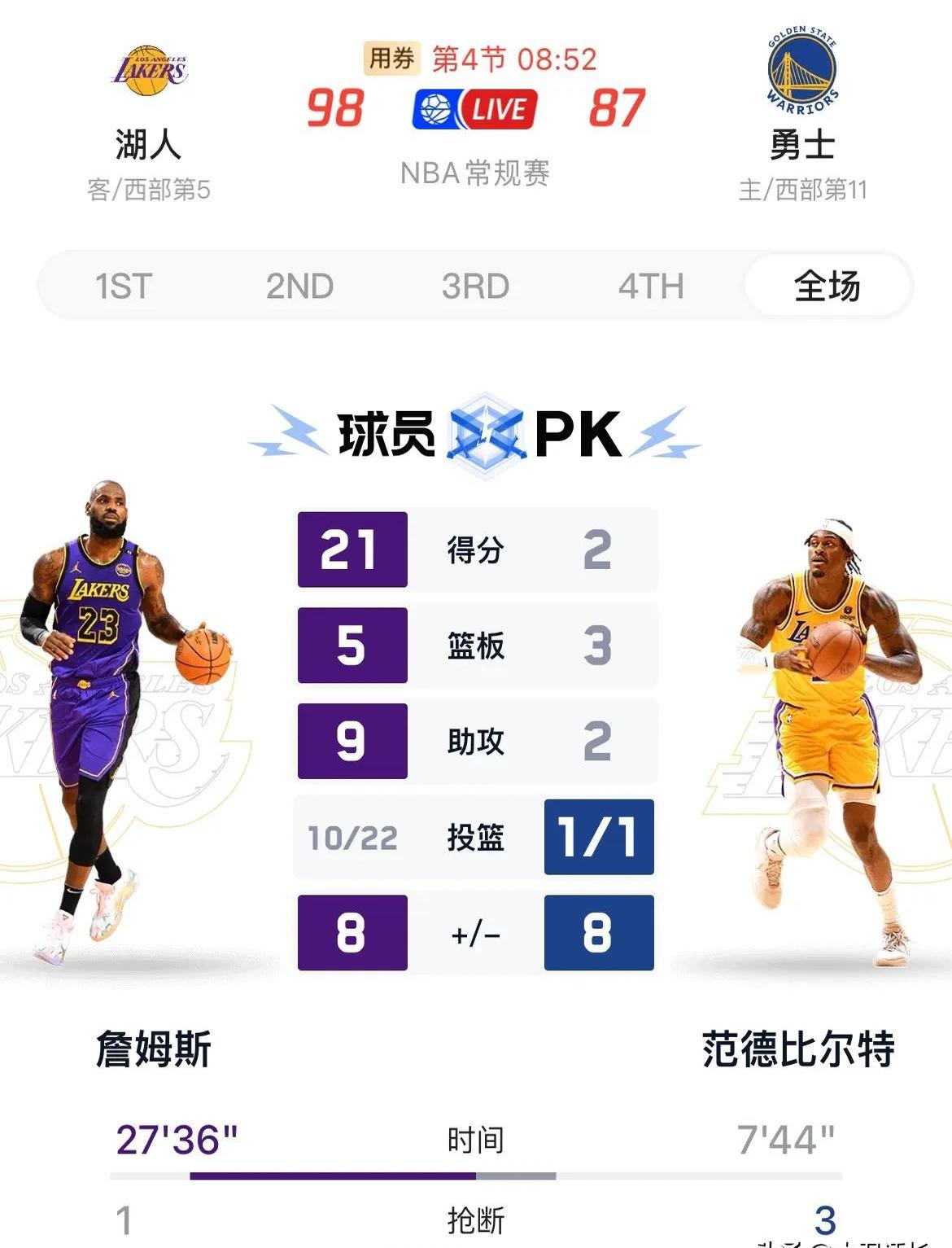 包含NBA南部冠军战即将打响湖人力争三连胜的词条