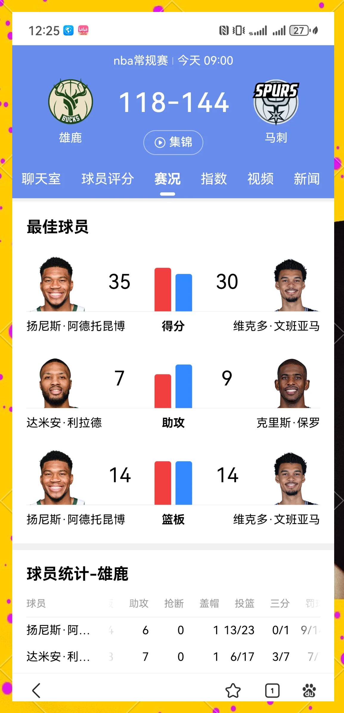 关于马刺击败鹈鹕获得胜利，整体进攻体系稳定的信息