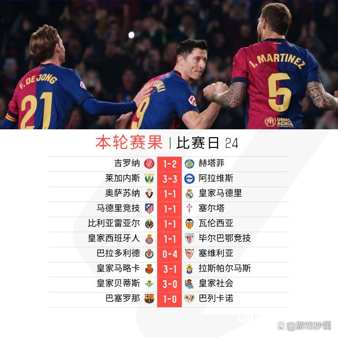 关于足球巨星展现冠军风范，赛场上再掀热潮的信息