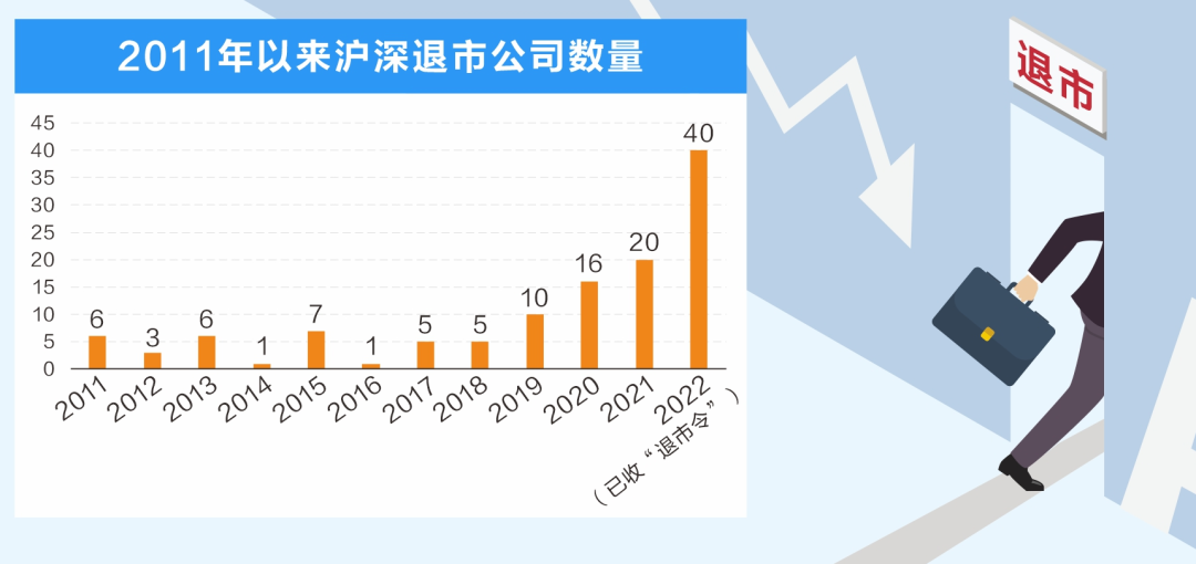 关于传闻球队将迎来大规模阵容调整，球迷担忧不已的信息