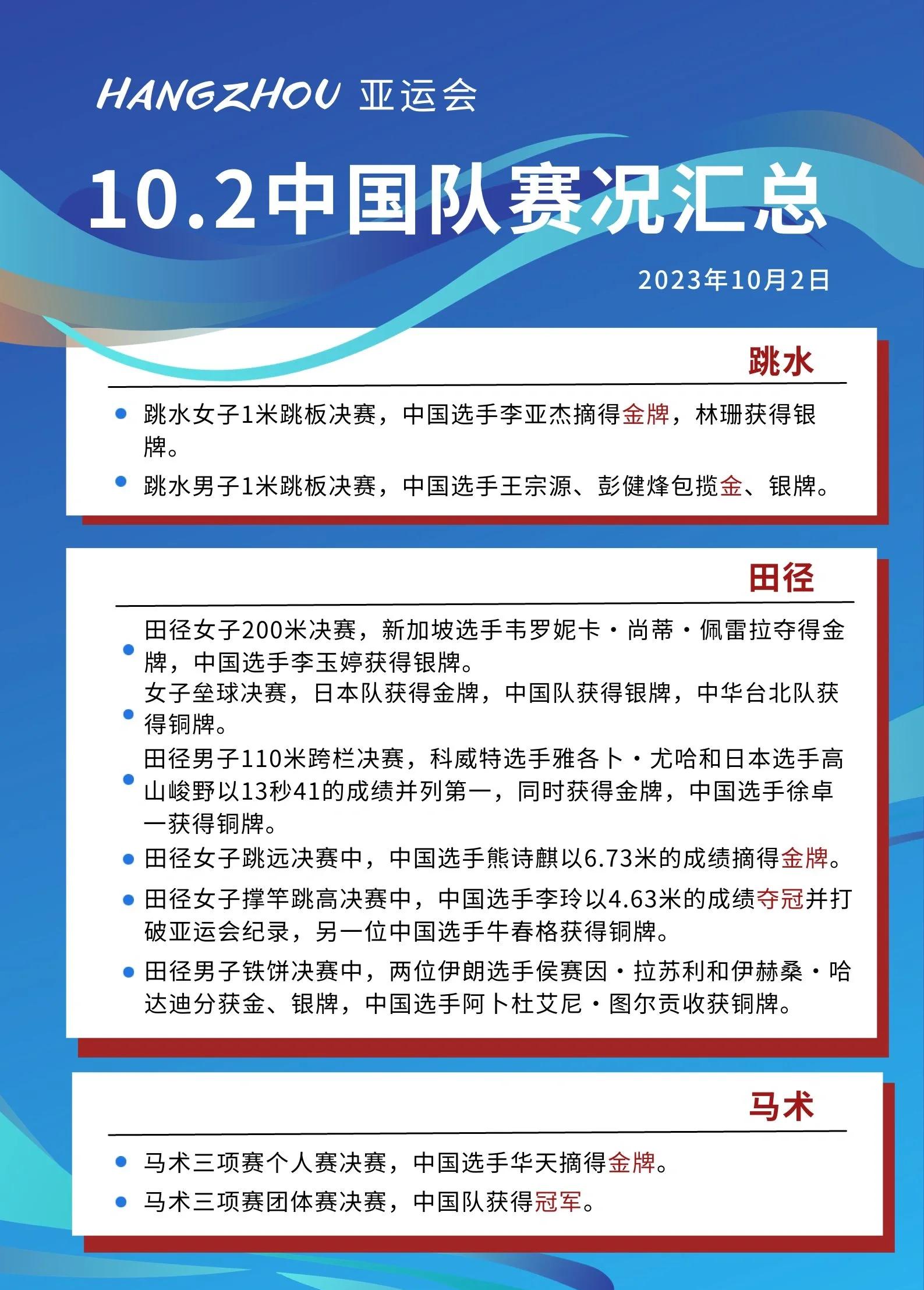 篮球巨星代表中国队出征亚运会，斩获金牌