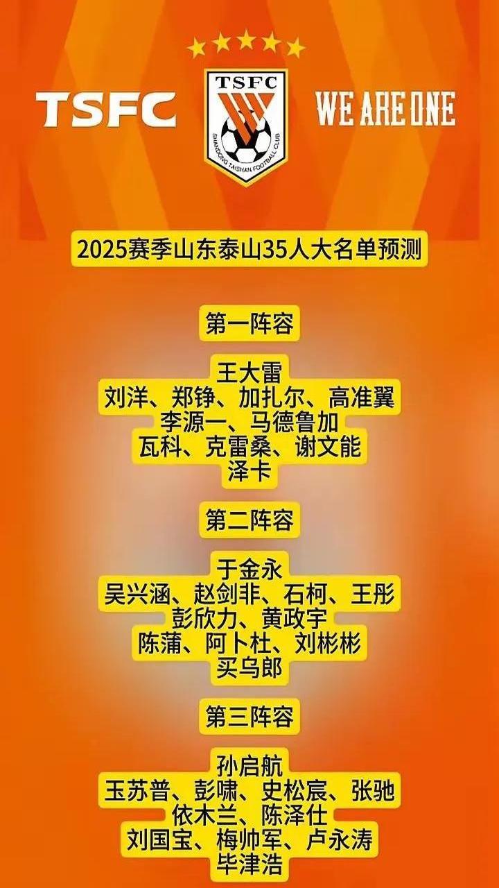 泰山夏窗会大调整最该走的人将离队(中国唯一被删除的英雄)