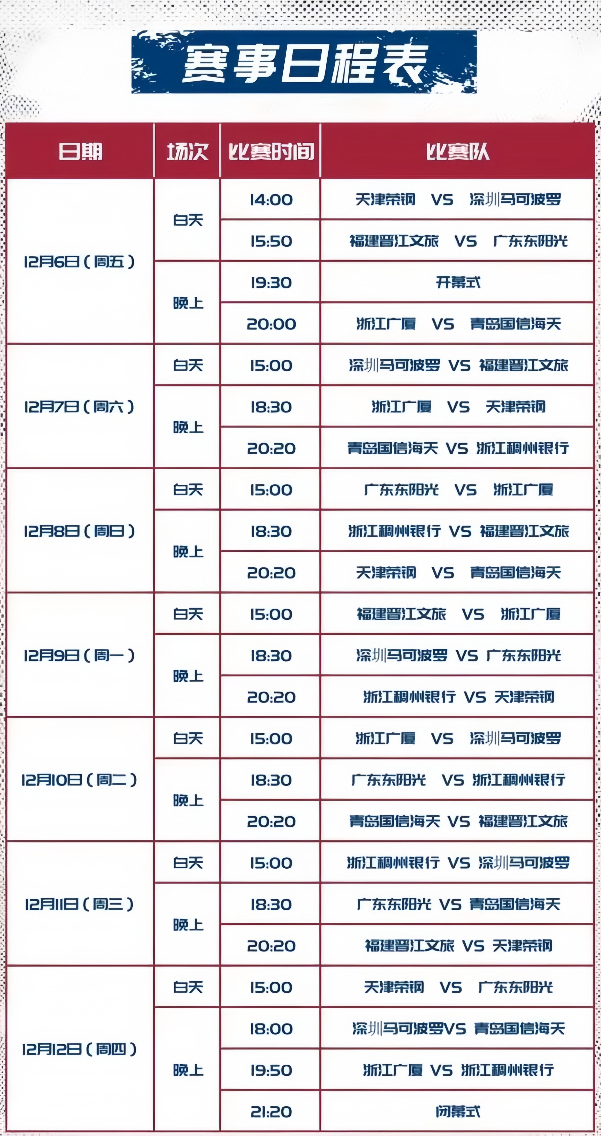 快速导航NBA数据赛程排行滚动CBA数据赛程排行滚动国家队中国足球国字号中超赛程积分榜射手榜亚冠国际足球数据英超西甲德甲意甲欧冠国家队综合网球赛车羽毛球台球排球游泳/跳水乒乓球田径亚冠滚动新闻的简单介绍