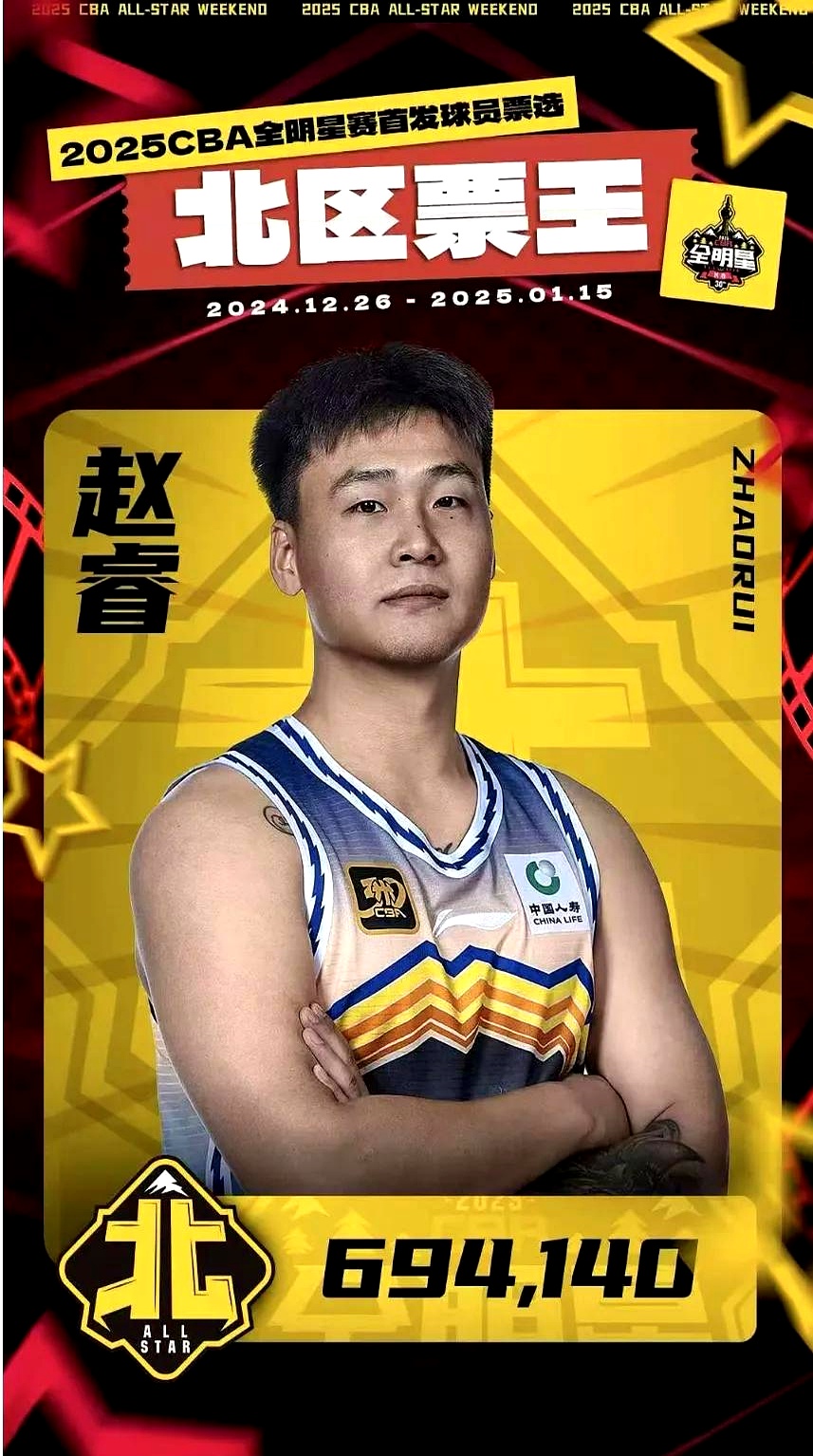 新疆对赵睿持开放态度已与两支球队谈判(赵睿现任女朋友杨璐)